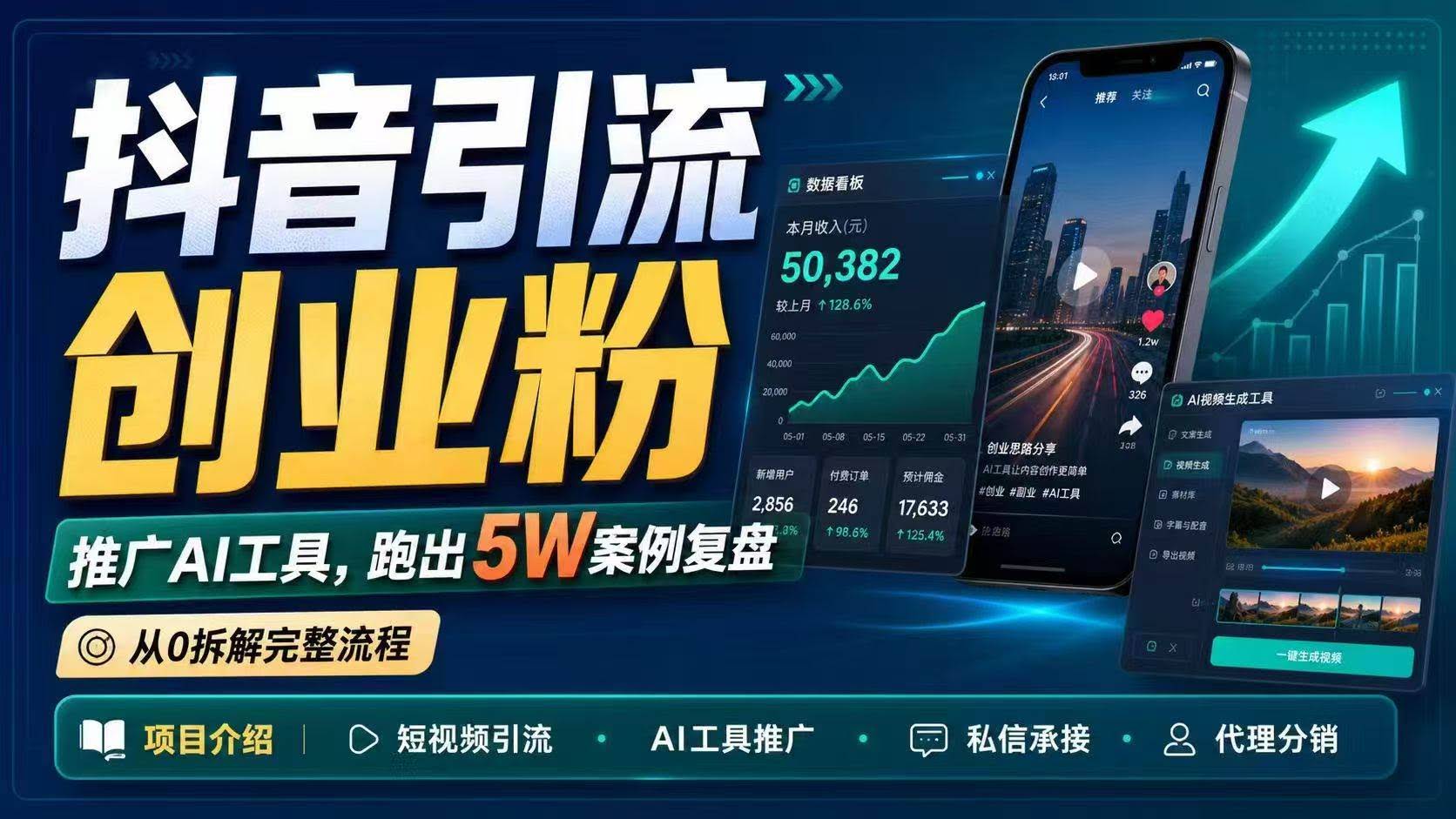 (18583期)抖音引流创业粉推广AI工具,一个月跑出5W案例复盘,从0拆解完整流程-航海圈