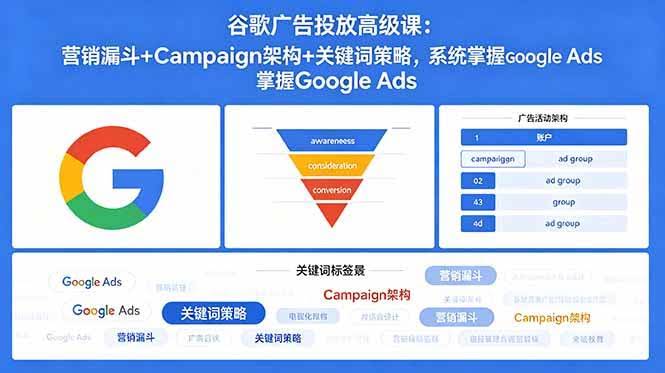 (18588期)谷歌广告投放高级课:营销漏斗+Campaign架构+关键词策略,系统掌握Google Ads-航海圈