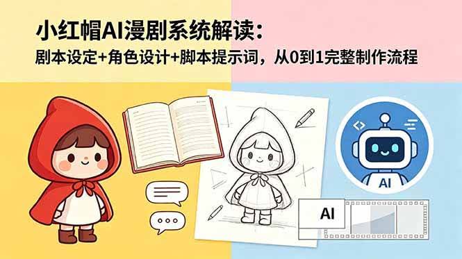 (18612期)小红帽AI漫剧系统解读:剧本设定+角色设计+脚本提示词,从0到1完整制作流程-航海圈