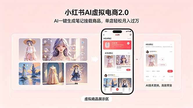 (18690期)小红书AI虚拟电商2.0,AI一键生成笔记挂载商品,单店轻松月入过万-航海圈