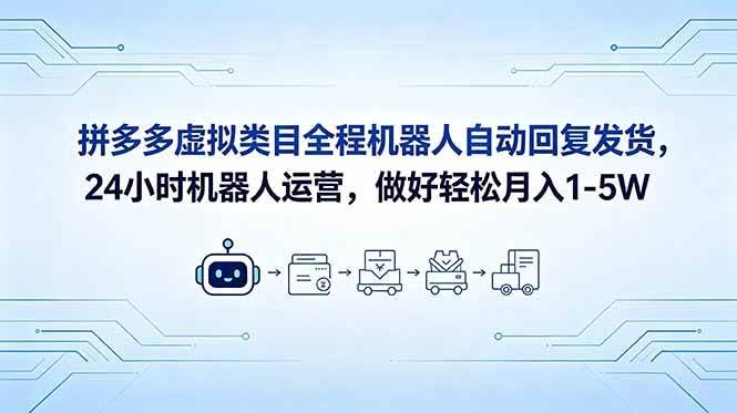 (18715期)拼多多虚拟类目全程机器人自动回复发货,24 小时机器人运营,做好轻松月入 1-5W-航海圈