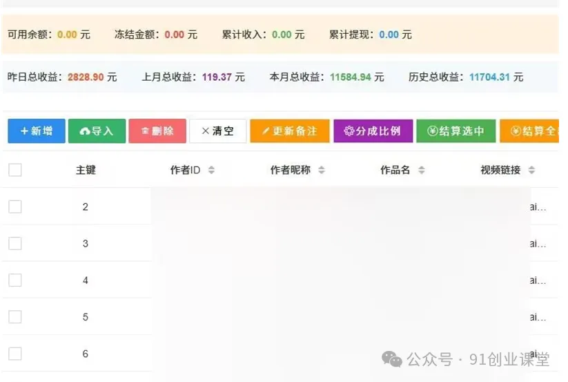 (AI剧情带货)视频号精细化代运营,历时两个月研究测试的新玩法,社裙免费参加-航海圈