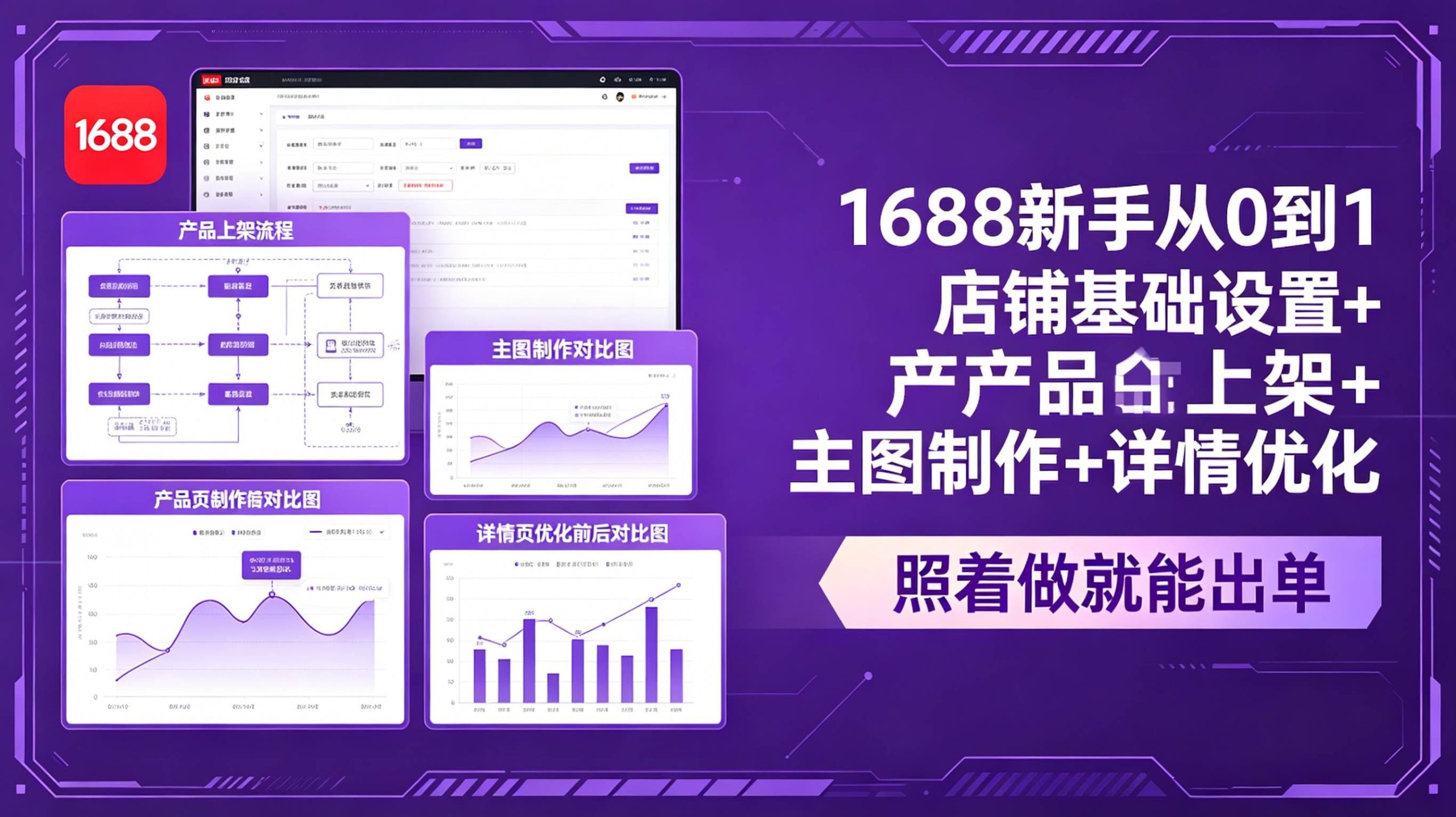 (18848期)1688新手从0到1:店铺基础设置+产品上架+主图制作+详情优化,照着做就能出单-航海圈