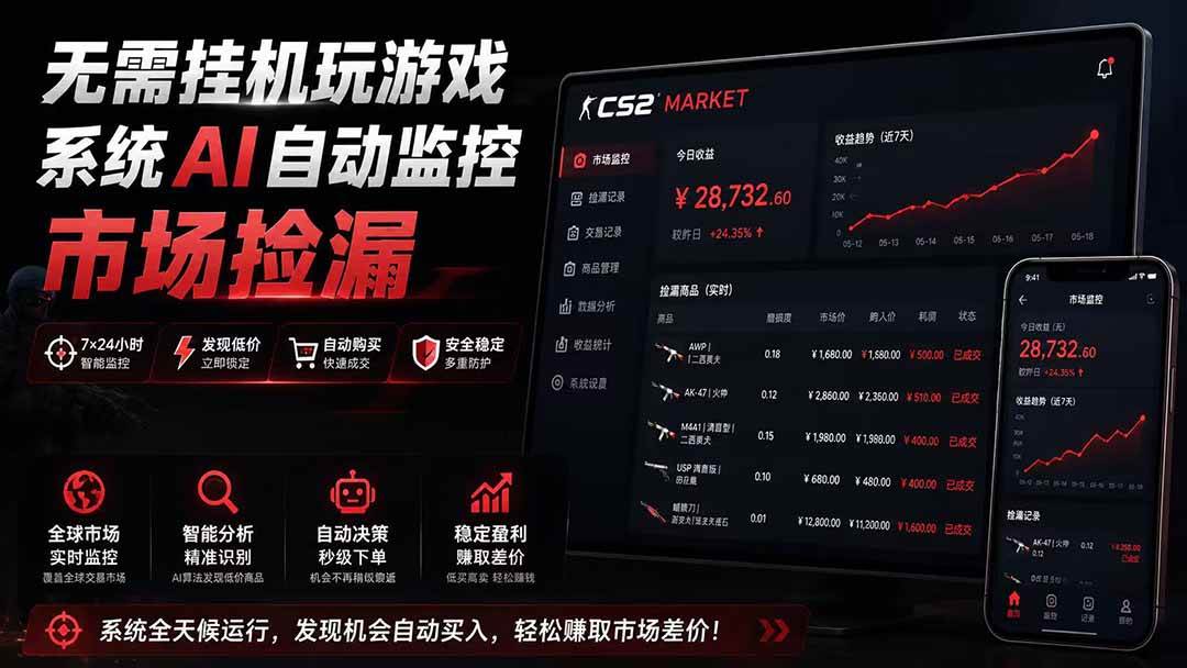 （19555期）系统AI自动监控市场捡漏，不用玩游戏|只需要一部手机|支持任何形式数据验证-航海圈