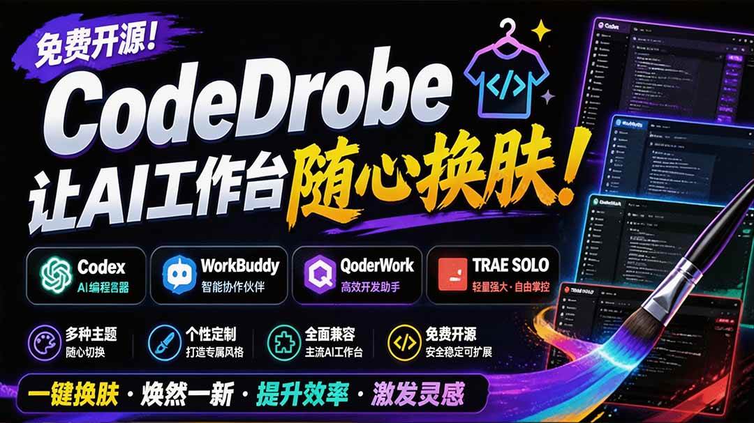 (19586期)免费开源的CodeDrobe,让AI工作台随心换肤,支持Codex、WorkBuddy等,免费且本地运行!-航海圈