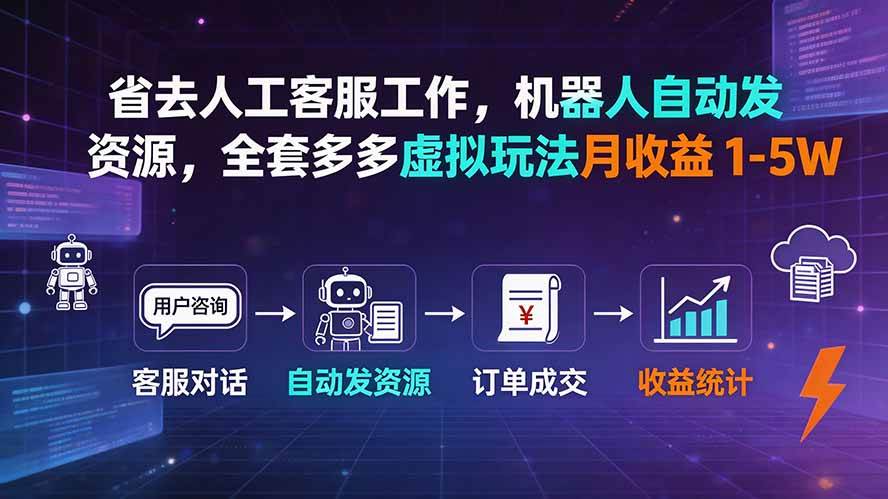 （19605期）省去人工客服工作，机器人自动发资源，全套多多虚拟玩法月收益 1-5W-航海圈