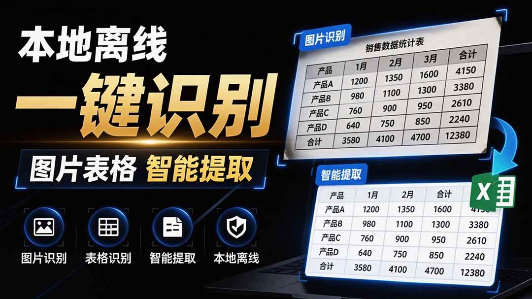 (19609期)体积仅70MB,图片一键智能提取表格工具来了!完全免费且离线使用,FastOCR智能表格识别软件V1.0-航海圈
