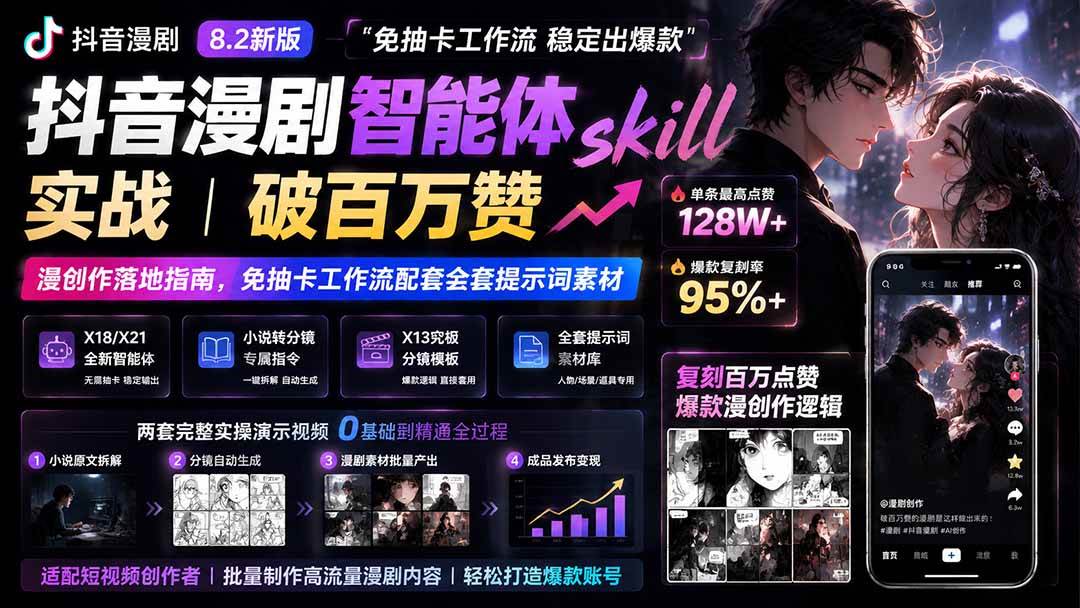 （19688期）抖音漫剧智能体skill实战｜破百万赞漫创作落地指南，免抽卡工作流配套全套提示词素材-航海圈