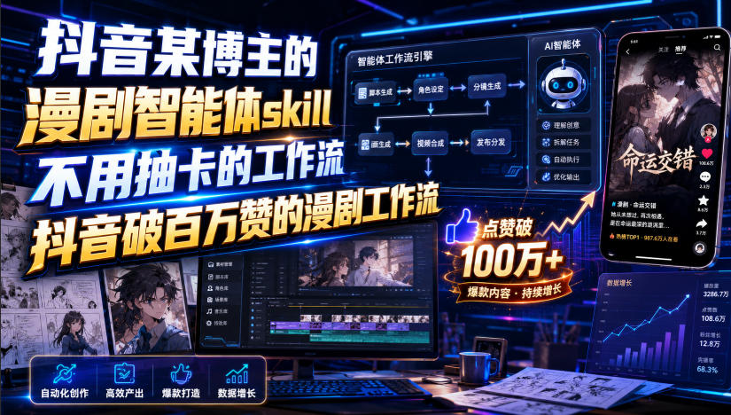 抖音某博主的漫剧智能体skill，不用抽卡的工作流，抖音破百万赞的漫剧工作流-航海圈