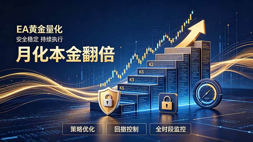 （19714期）全新EA量化打法，月化本金翻倍的全新策略，安全稳定持续输出-航海圈