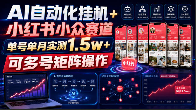 AI自动化挂G+小红书小众赛道，单号单月实测1.5w+，可多号矩阵操作【揭秘】-航海圈