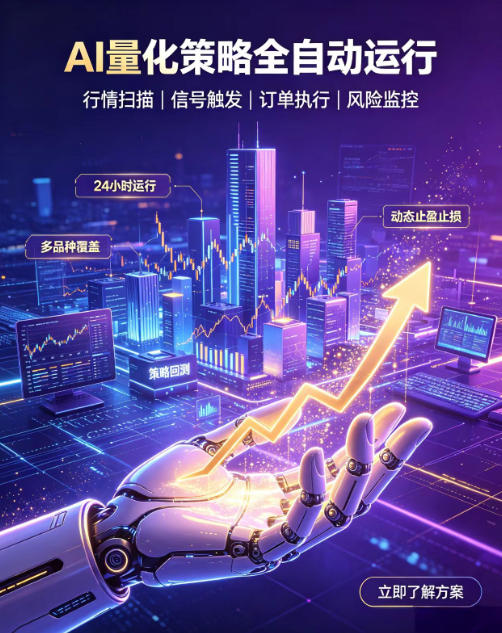 全自动EA量化系统，解锁稳健交易新范式，24小时不断交易，日入500+，当天收益当天到账，无需熬夜盯盘，解放双手，时间自由【揭秘】-航海圈