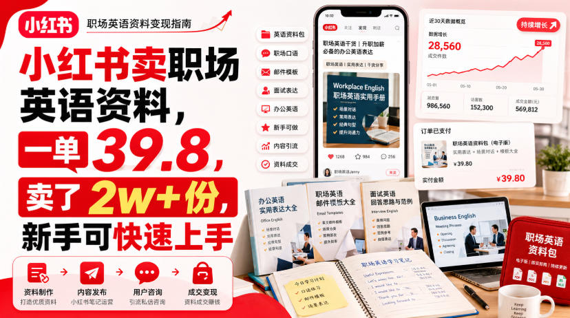 小红书卖职场英语资料，一单39.8，卖了2w+份，新手可快速上手-航海圈