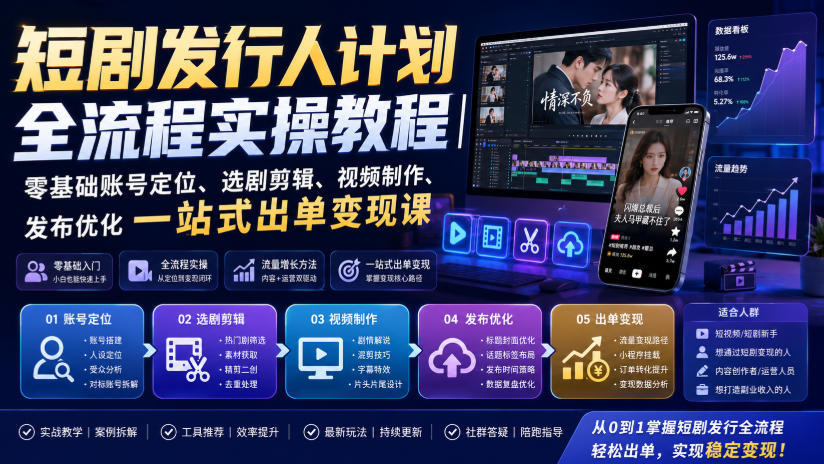 短剧发行人计划全流程实操教程｜零基础账号定位、选剧剪辑、视频制作、发布优化一站式出单变现课​-航海圈