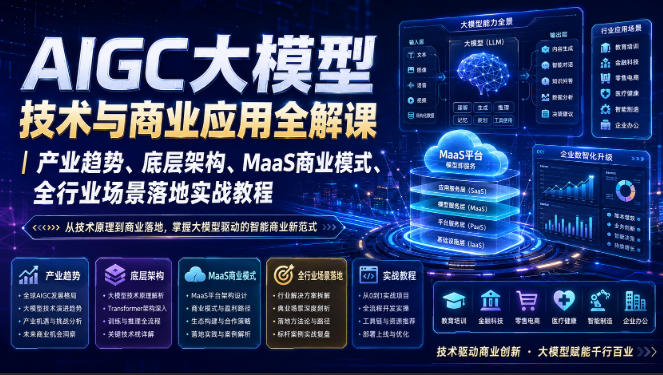 AIGC大模型技术与商业应用全解课｜产业趋势、底层架构、MaaS商业模式、全行业场景落地实战教程-航海圈