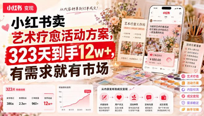 小红书卖艺术疗愈活动方案，323天到手12w+，有需求就有市场-航海圈