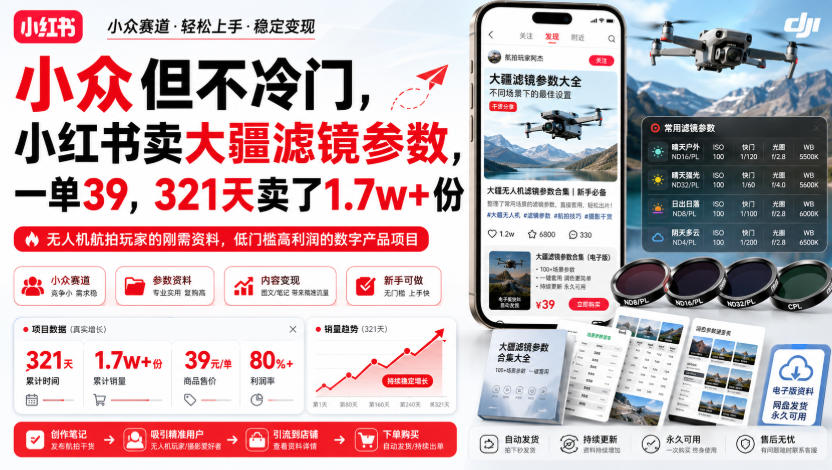 小众但不冷门，小红书卖大疆滤镜参数，一单39，321天卖了1.7w+份-航海圈