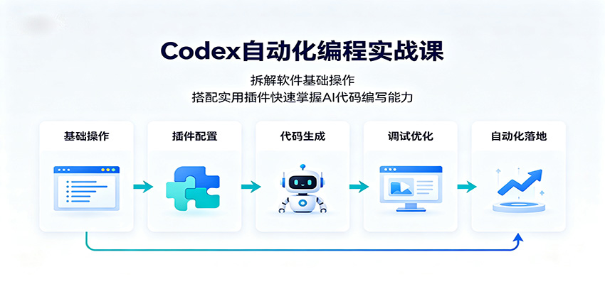 Codex自动化编程实战课：拆解软件基础操作，搭配实用插件快速掌握AI代码编写能力-航海圈