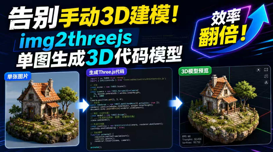 告别手动3D建模！img2threejs单图生成3D代码模型，效率翻倍！-航海圈